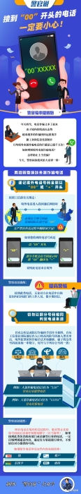 警方提醒：收到过“1069”“95”“00”“+”“400”开头电话、短信的速看