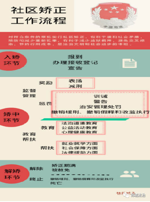 9fb0bb4df71a458b87ff1a12b59a3c14_noop